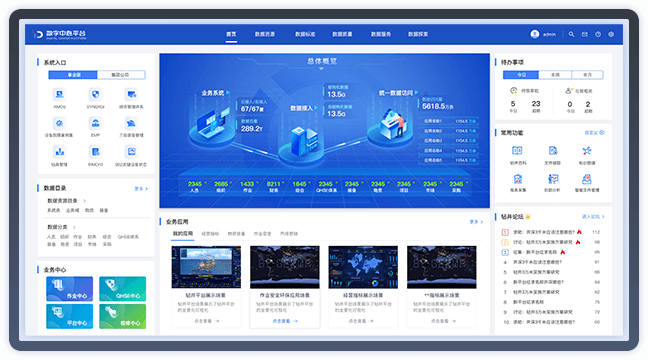 “智慧油服”平臺(tái)建設(shè)與運(yùn)營(yíng)