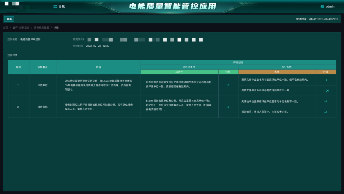 精準(zhǔn)+高效：看大模型如何重塑電能質(zhì)量評估報告合規(guī)審核